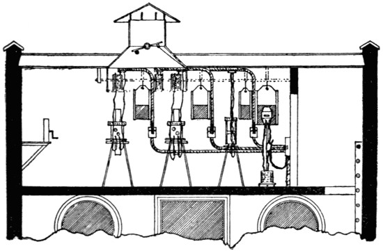 Elevation operating room