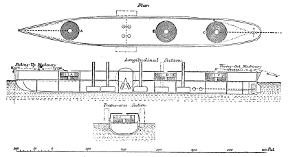 Fig. 36.&mdash;Cable and Machinery aboard S.S. Great Eastern.