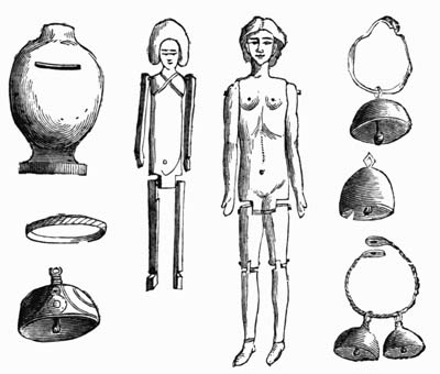 Illustration: Fig. 120.&mdash;Children’s Toys found in the Catacombs.