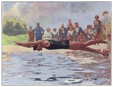 Muscular Coordination

Weissmuller’s horizontal plunge into a swimming pool.