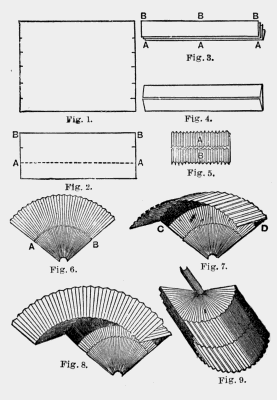steps to
make the magic fan