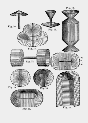 steps to
make the magic fan