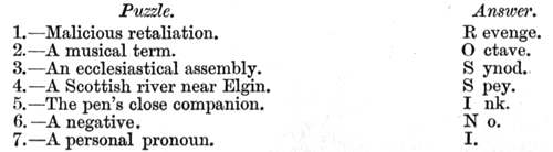 example
of oblique puzzle, text follows