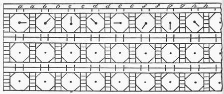 The Marquis’s Cipher