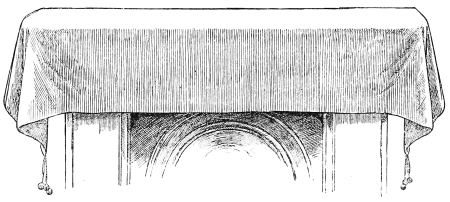 Image unavailable: Fig. 10.&mdash;Simple Mantel Draping.