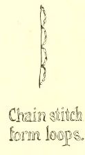 Chain stitch
form loops.