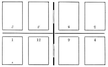 Image of the imposing scheme described