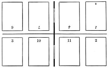 Image of the imposing scheme described