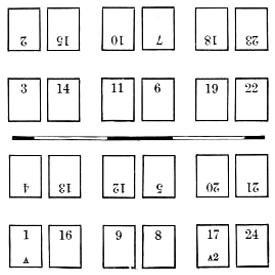 Image of the imposing scheme described