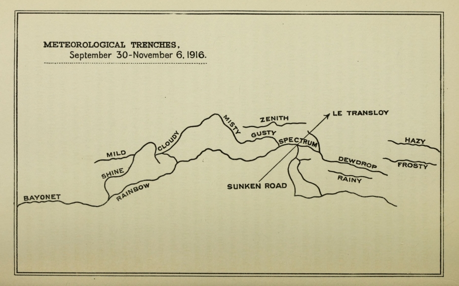METEOROLOGICAL TRENCHES, September 30-November 6, 1916.