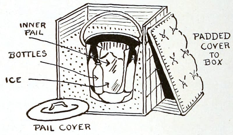 A pail filled with bottles
in a padded box