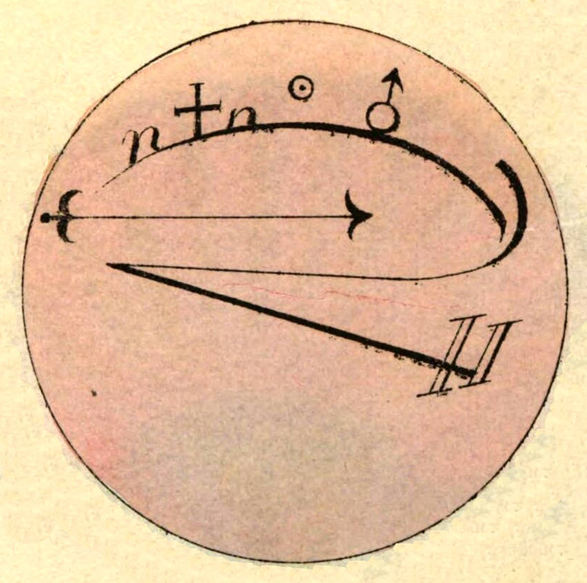 Zeichen auf dem Mantel