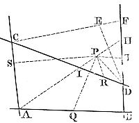 How to find
point P such that lines PQ, PR, PS, and PT drawn to lines AB, CD, AC,
and BD at given angles have products PQ × PR to PS × PT in a given
ratio.