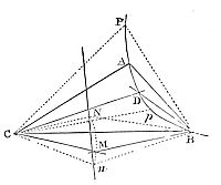 For in the
right line MN let a point N be given, and when the moveable point M
falls on the immoveable point N, let the moveable point D fall on an
immovable point P.