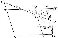 How to
describe a trajectory that shall pass through five given points.