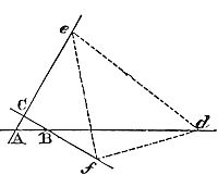 How to place
three triangle angles, given in type and size, on given lines (not all
parallel) so each angle touches a line.