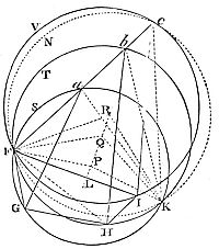 Let the four
right lines ABC, AD, BD, CE, be given by position; the first cutting
the second in A, the third in B, and the fourth in C.