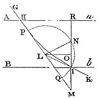 If a body
moves through a space between two parallel planes separating similar
media, under uniform perpendicular attraction, the sine of incidence
to one plane is to the sine of emergence from the other in a constant
ratio.
