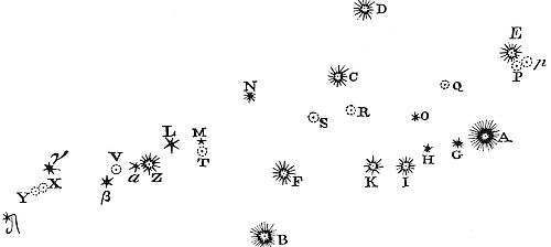 Using a
7-foot telescope with a micrometer, positions of fixed stars in Perseus
and a comet were precisely measured relative to each other with
detailed distances given.